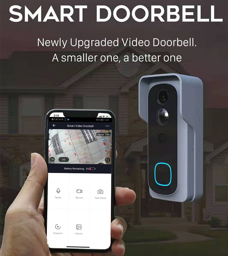 Wi-Fi Weatherproof Battery Video Doorbell (ITC-WDB07)