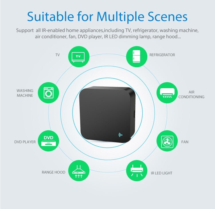 Tuya Wi-Fi Integrated Universal Remote Controller