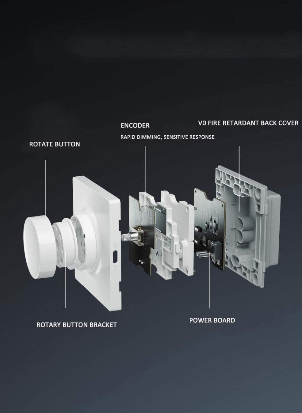 Yeelight Smart Dimmer Switch
